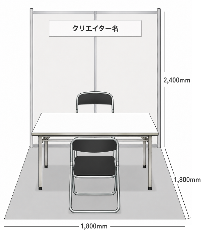 1ブースのイメージ図：間口1,800mm × 奥行1,800mm、背面パネル高さ2,400mm、看板（クリエイター名）、テーブル1台、パイプ椅子2脚