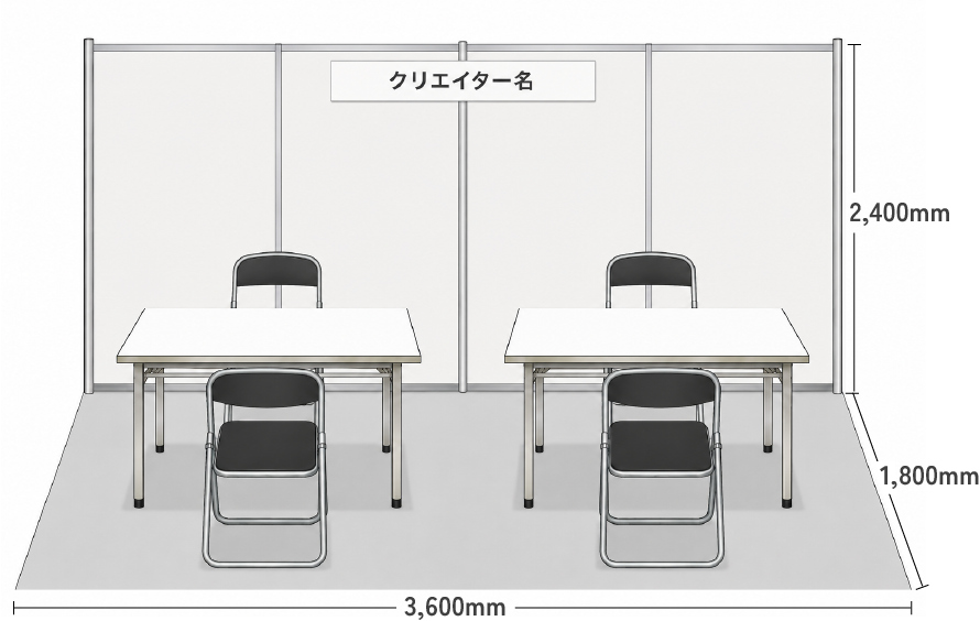 2ブースのイメージ図：間口3,600mm × 奥行1,800mm、背面パネル高さ2,400mm、看板（クリエイター名）、テーブル2台、パイプ椅子4脚
