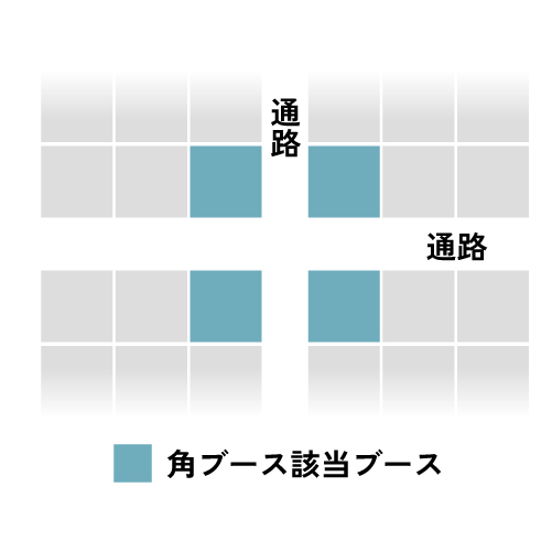角ブースの配置イメージ｜会場の角（コーナー）に位置するブースが角ブース該当ブース